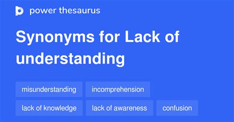 synonyms for lack of understanding.